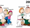 Weird Funny Pictures - Family Guy Then and Now