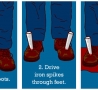 Weird Funny Pictures - How to Die With Your Boots On