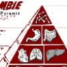 Parody - Zombie Food Pyramid